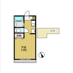 【🌴入居費用18万円🌴】✨審査No.1✨ 🔥京急本線 上大岡 徒...