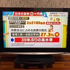 【終】G132　TV/テレビ/パナソニック/Panasonic/...