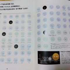 空気清浄機　コロナウイルス除去　花粉除去　アレルゲン除去　PM2.5除去　付属品つき　第三者機関認定　Amway　アトモスフィア　ATMOSPHERE　