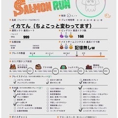 スプラトゥーン3フレンド募集〜