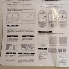 【中古】遮音シート（黒）＆吸音パネル（ライトベージュ）