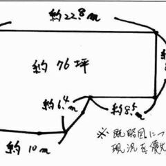 ★貸土地★ 寝屋川市堀溝　76坪　   #資材置き場　＃トラック...