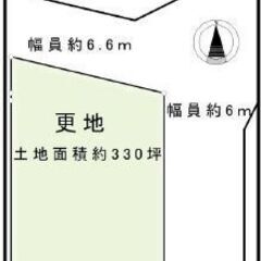 ★貸土地★  阪南市自然田　 330坪　 #資材置き場　＃トラッ...