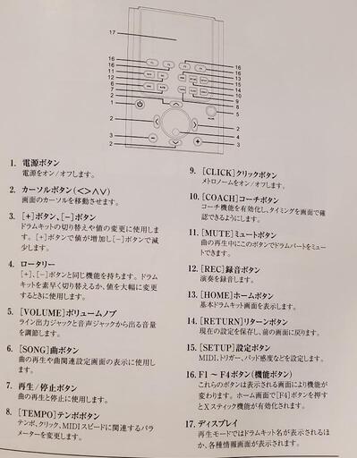 電子ドラム(5ドラム3シンバル)