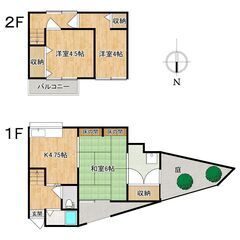 阪急徒歩１２分！！初期費用家賃のみ！DIY可能！福祉・生活保護・...