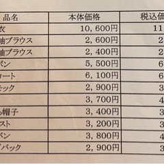 エトワール幼稚園　制服体操着帽子バッグ　一式
