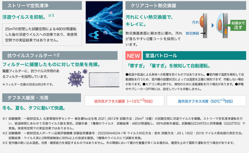 新品　エアコン　ダイキン　10畳用　標準取付工事費込み