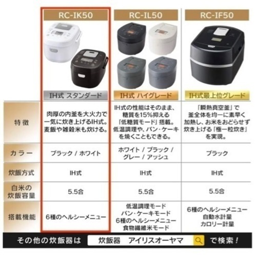 新品・未使用　RC-IK50-B BLACK  炊飯器　アイリスオーヤマ