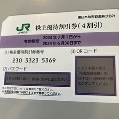 JR東　株主優待割引券　4割引　1枚　2024年6月30日期限