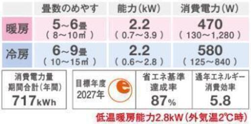 札幌発 新品未使用 ダイキン/DAIKIN ルームエアコン Eシリーズ S223ATES-W ホワイト 2023年モデル 冷暖房 6畳程度 100V