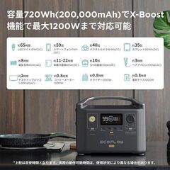 店頭引き取り限定】EcoFlow ポータブル電源 RIVER Pro ポータブル