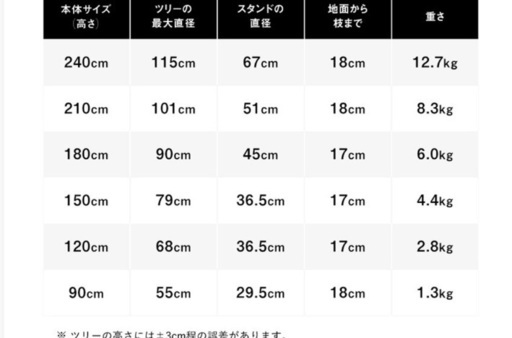 新品未使用　2023ver. アルザスクリスマスツリー120