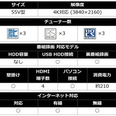 受け渡し完了しました】シャープ 55V型 4K液晶テレビ 2015年製 LC-55U30 B-