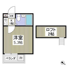 ✨『1K』横浜市南区✨収納に便利なロフト付‼️😆✨初期費用を抑えたい方必見🤩✨敷金礼金無料🎶の画像