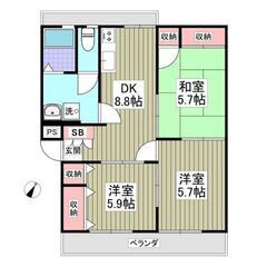 【 3DK・駐車場付 】✨敷金礼金ゼロ・初期費用安い✨ 真岡鉄道...