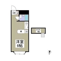 ✨『1R』横浜市南区✨収納便利なロフト付き‼️😆✨ フリーレント...