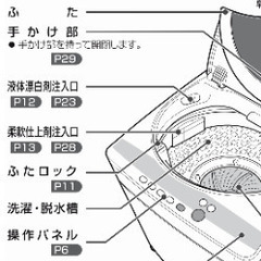 11月17日21時（金）～18日終日（土）受け渡し　洗濯機　TO...