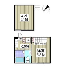 🌾入居費用14万円🌾】✨審査No.1✨ 🔥新京成電鉄「北初…