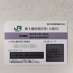 JR東日本 優待券