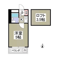 ✨『1K』松戸市栄町✨収納便利なロフト付のお部屋🎶😆✨北松戸駅か...