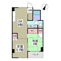 【 2DK 】✨敷金礼金ゼロ・初期費用安い✨ 東急田園都市線「 ...