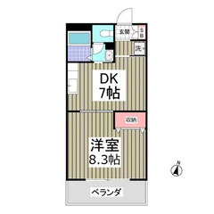 【🌴入居費用10万円🌴】✨審査No.1✨ 🔥JR東北本線「小山」...