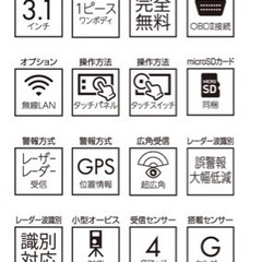 ブリッツ　レーザー探知機