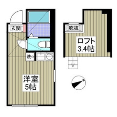 【🌴入居費用10万円🌴】✨審査No.1✨ 🔥JR南武線「尻手」駅...