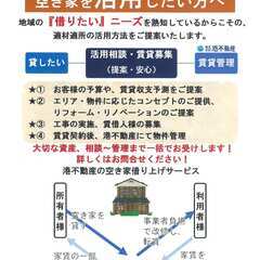 🏡【空き家】🏡【創業７０年】⚓株式会社港不動産⚓　空き家買い取ります。