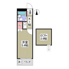 【🌴入居費用7万円🌴】✨審査No.1✨ 🔥JR常磐緩行線「…