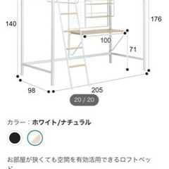 ロフトベット