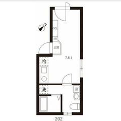 【🏡入居費用16万円🏡】✨審査No.1✨ 🔥東京メトロ南北…