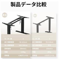 電動昇降デスク　Alebert