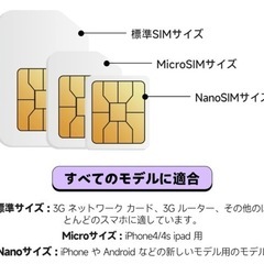 SIMカード韓国5日間