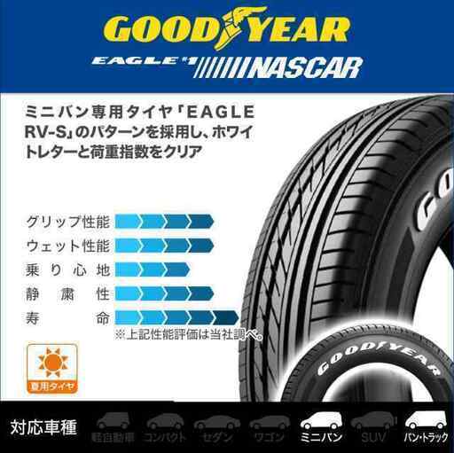 NASCAR GOODYEAR 195/80R15 4本 新品未使用 ナスカー-