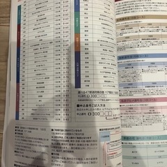 全国パチンコパチスロファン感謝デーAコース一等