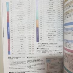 2023年度第33回　全国パチンコ・パチスロ　ファン感謝デー　オリジナルカタログ