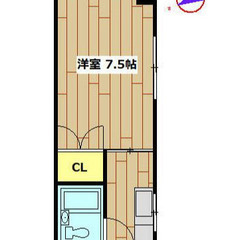 【🌴入居費用15万円🌴】✨審査No.1✨ 🔥東急多摩川線 鵜の木...