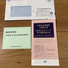 JR西日本　株主優待券セット