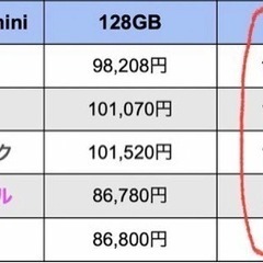 iPhone13 mini 256 一括購入品 極上品