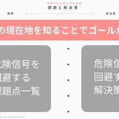 お金の不安をゼロにする - イベント