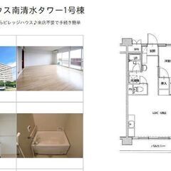 🏥レスキュー賃貸🏥初期費用抑えたいならこちら！ 設備充実！都市ガ...