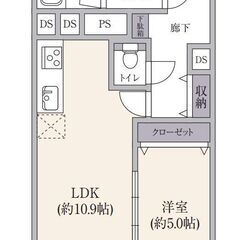 ！！！手数料無料！！！🌞2線2駅利用可能な立地！南側バルコニーに...