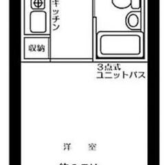 ！！！手数料無料！！！🌞最寄り駅から徒歩5分！南向きの1R！管理...