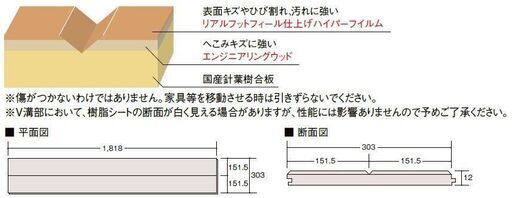 新品】2箱+端数 計5畳2.5坪8.2㎡ラシッサDフロア12mm厚ウォルナット 