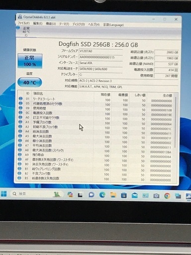 美品です。Windows11 最新バージョン22H2　Ms office2021 2in1パソコン タッチパネルディスプレイ CF-AX2 Core i5-3337U SSD128GB メモリ 4GB WEBカメラ