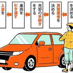 🚗 車両買取サービスです！不動車でもOK、最低1万円で買取ります🚗 - その他