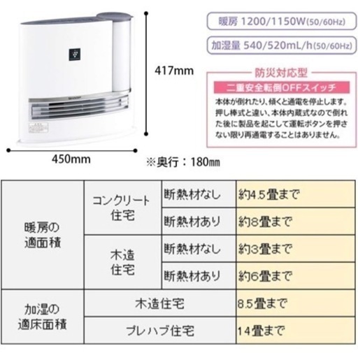 値下げ‼️今だけ2000円引き‼️SHARP プラズマクラスター ファンヒーター 加湿機能付き