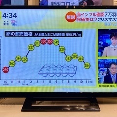 エイブイ：TOSHIBA  24V型液晶テレビ 24S24 20...