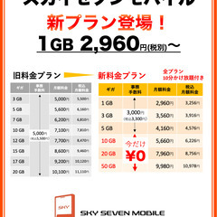 今だけ！事務手数料無料！0円！キャンペーン